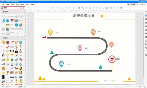 網(wǎng)絡(luò)與信息安全軟件開發(fā)中工具使用的安全性思考